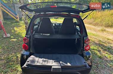 Купе Smart Fortwo 2012 в 