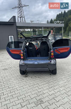 Купе Smart Fortwo 2000 в 