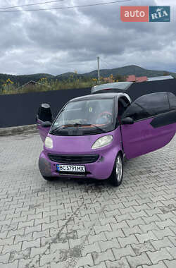 Купе Smart Fortwo 2000 в 