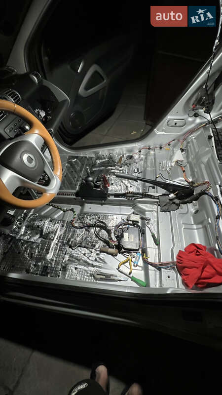 Купе Smart Fortwo 2007 в Конотопі