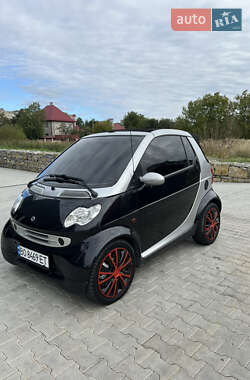 Кабриолет Smart Fortwo 2001 в 