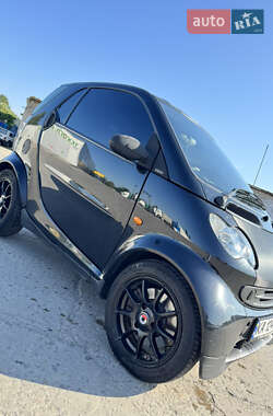Купе Smart Fortwo 2004 в 