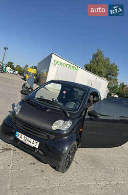 Купе Smart Fortwo 2004 в 