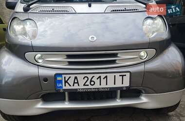 Купе Smart Fortwo 2005 в Киеве