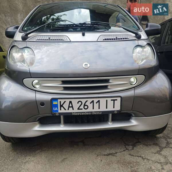 Smart Fortwo 2005