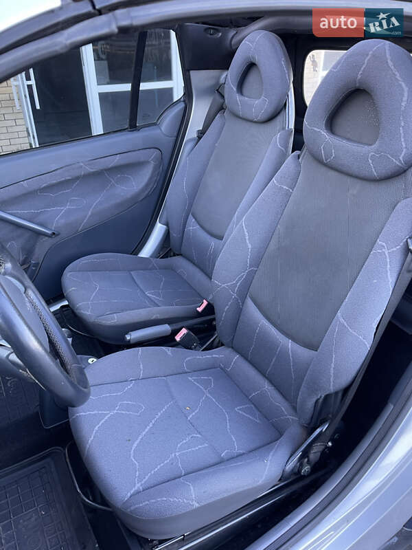 Кабриолет Smart Fortwo 2003 в Харькове