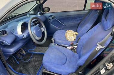 Купе Smart Fortwo 2000 в 