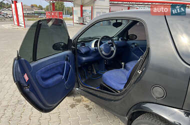 Купе Smart Fortwo 2000 в 