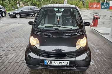 Купе Smart Fortwo 2006 в 