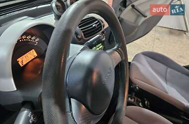 Купе Smart Fortwo 2006 в 