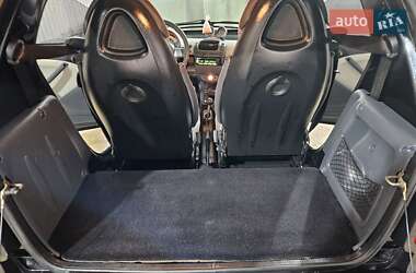 Купе Smart Fortwo 2006 в 