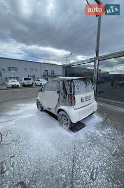 Купе Smart Fortwo 2000 в 