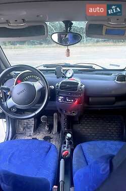 Купе Smart Fortwo 2001 в 