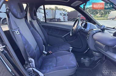 Купе Smart Fortwo 2002 в 