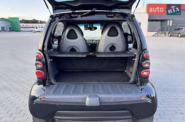 Купе Smart Fortwo 2002 в 