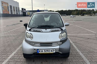 Купе Smart Fortwo 2004 в 