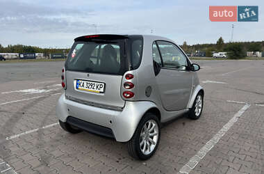 Купе Smart Fortwo 2004 в 