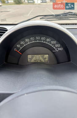 Купе Smart Fortwo 2004 в 