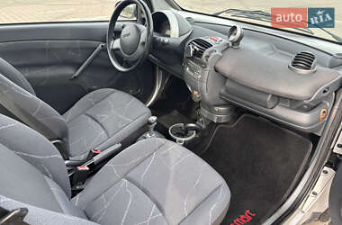 Купе Smart Fortwo 2004 в 