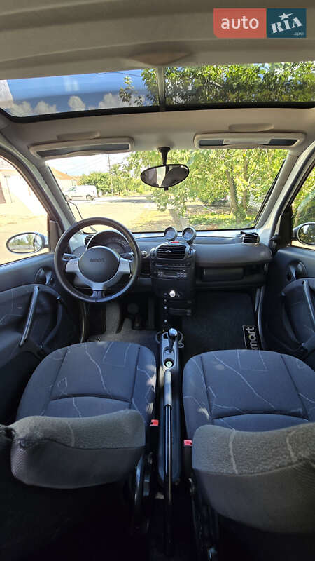 Купе Smart Fortwo 2006 в Николаеве