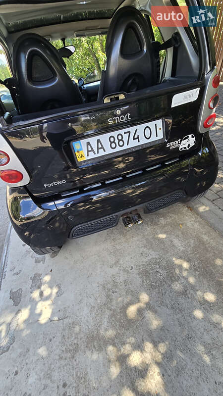 Купе Smart Fortwo 2006 в Николаеве