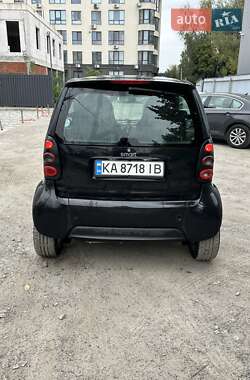 Купе Smart Fortwo 2004 в 