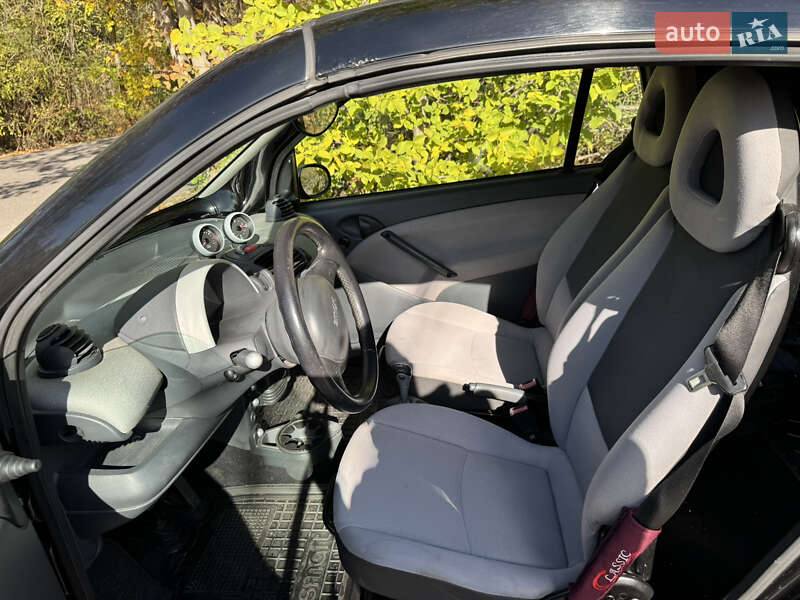 Кабриолет Smart Fortwo 2003 в Днепре фото 27 Кабриолет Smart Fortwo 2003 в Днепре