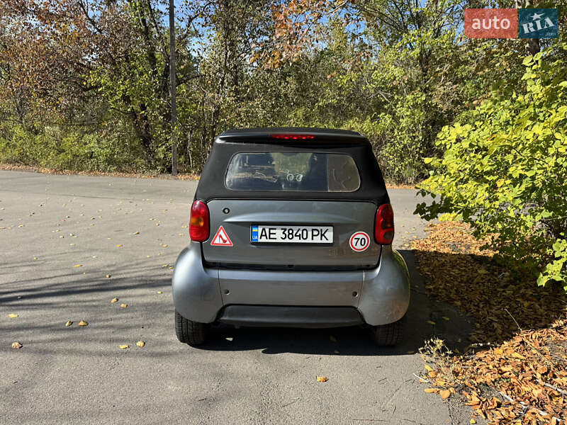 Кабриолет Smart Fortwo 2003 в Днепре фото 40 Кабриолет Smart Fortwo 2003 в Днепре