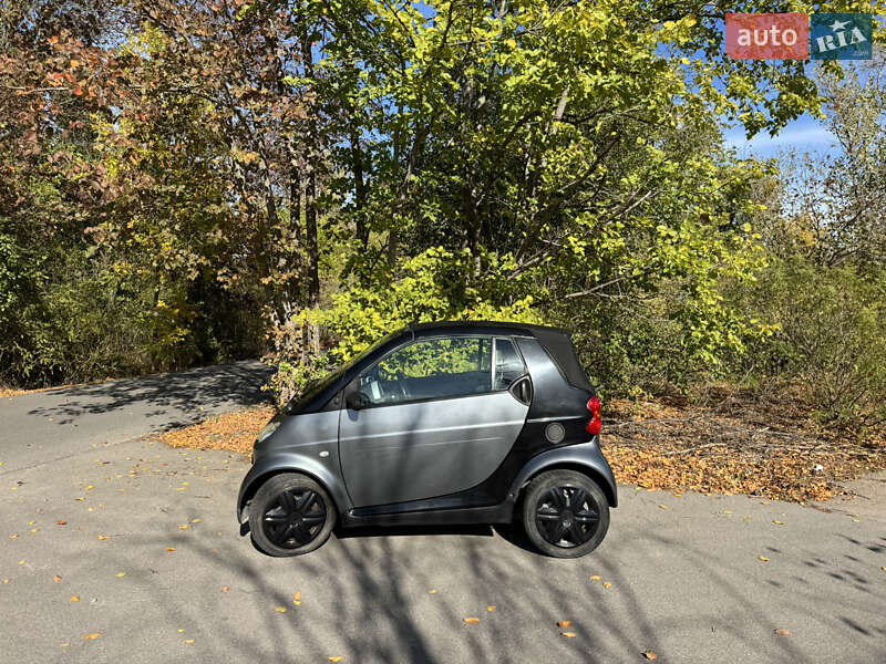 Кабриолет Smart Fortwo 2003 в Днепре фото 43 Кабриолет Smart Fortwo 2003 в Днепре