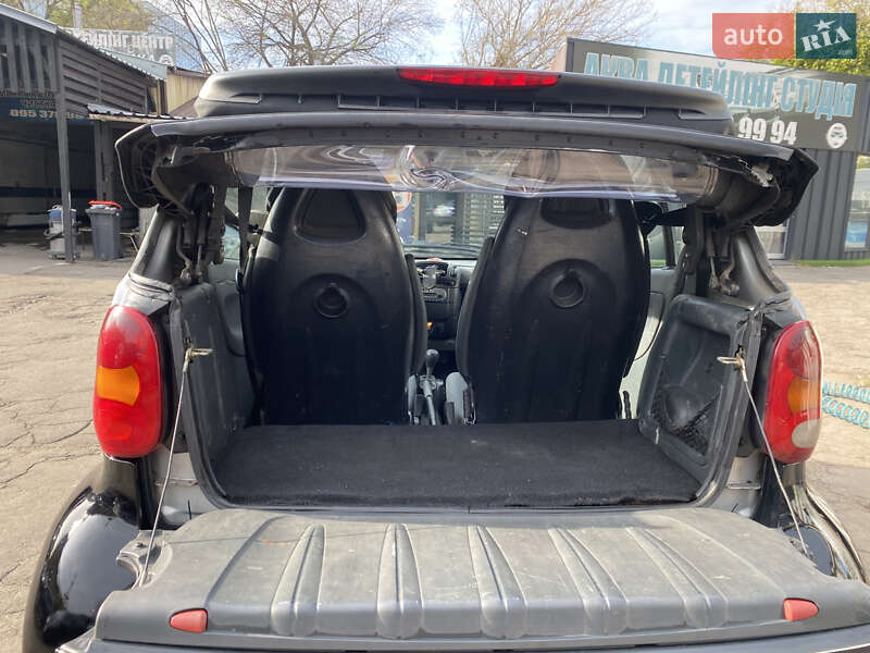 Кабріолет Smart Fortwo 2000 в Києві