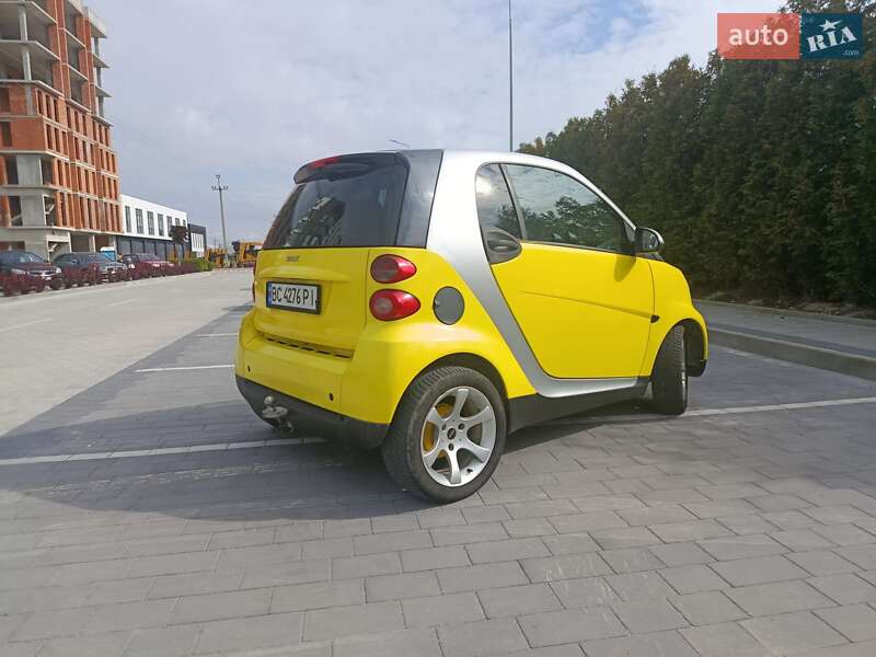 Smart Fortwo 2008