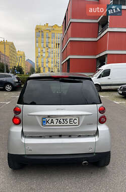 Купе Smart Fortwo 2008 в 