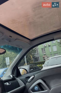 Купе Smart Fortwo 2008 в 