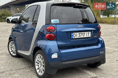 Купе Smart Fortwo 2008 в 