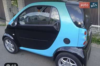 Купе Smart Fortwo 2001 в 