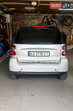 Купе Smart Fortwo 2007 в 
