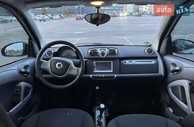 Купе Smart Fortwo 2012 в 