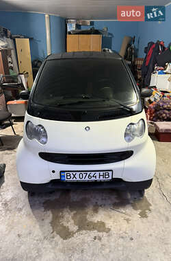 Купе Smart Fortwo 2005 в Каменец-Подольском