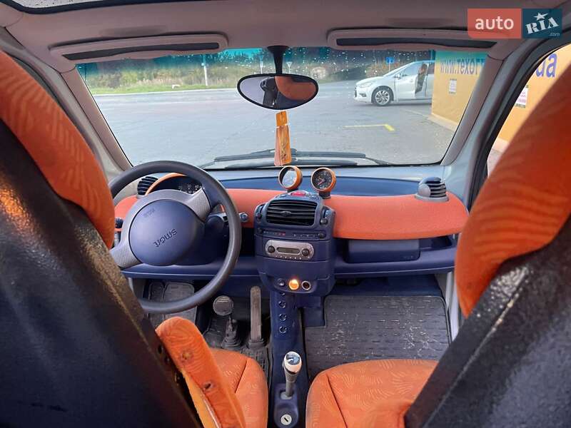 Купе Smart Fortwo 1999 в Новояворовске