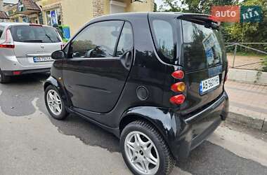 Купе Smart Fortwo 2006 в 