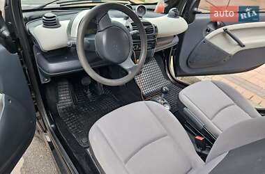 Купе Smart Fortwo 2006 в 