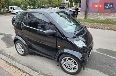 Купе Smart Fortwo 2006 в 