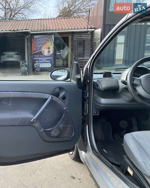 Кабріолет Smart Fortwo 2000 в Києві