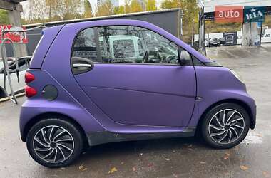 Купе Smart Fortwo 2007 в 