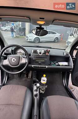 Купе Smart Fortwo 2007 в 