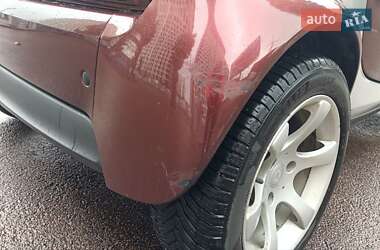 Купе Smart Fortwo 2005 в 