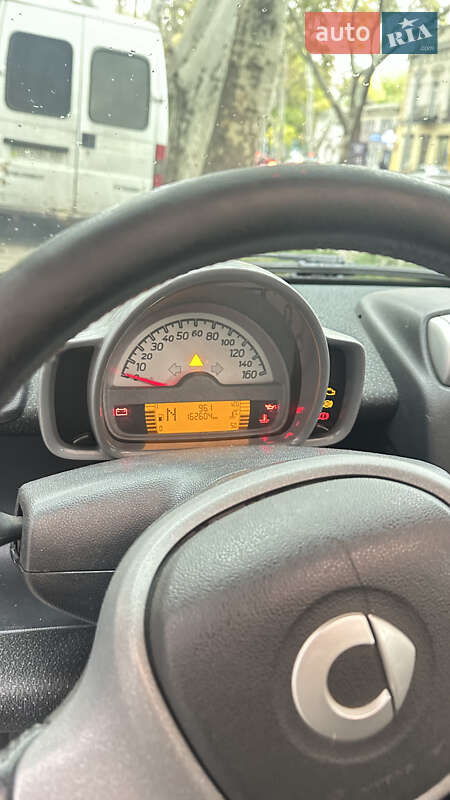 Купе Smart Fortwo 2007 в Одессе