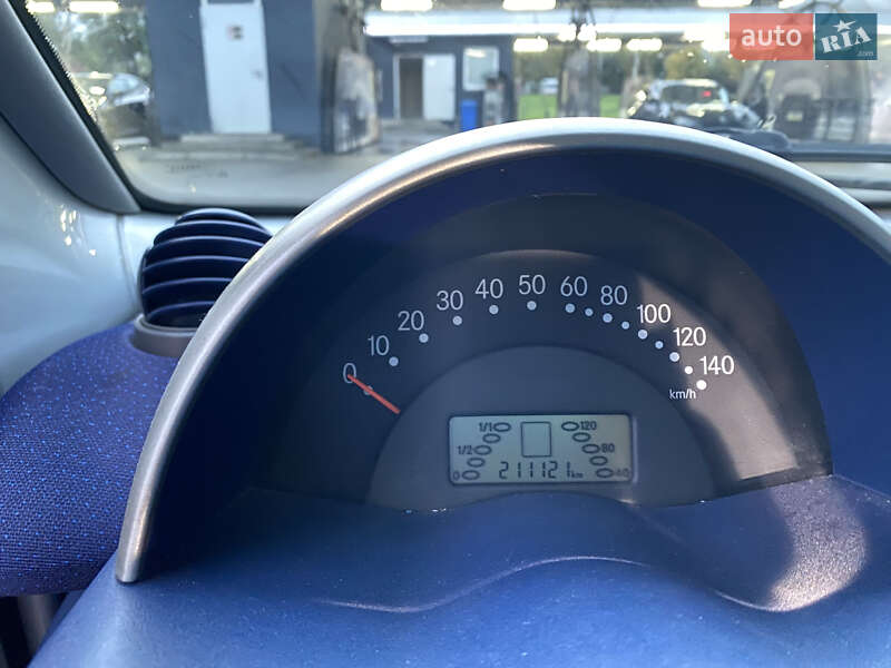 Купе Smart Fortwo 2000 в Львове фото 11 Купе Smart Fortwo 2000 в Львове