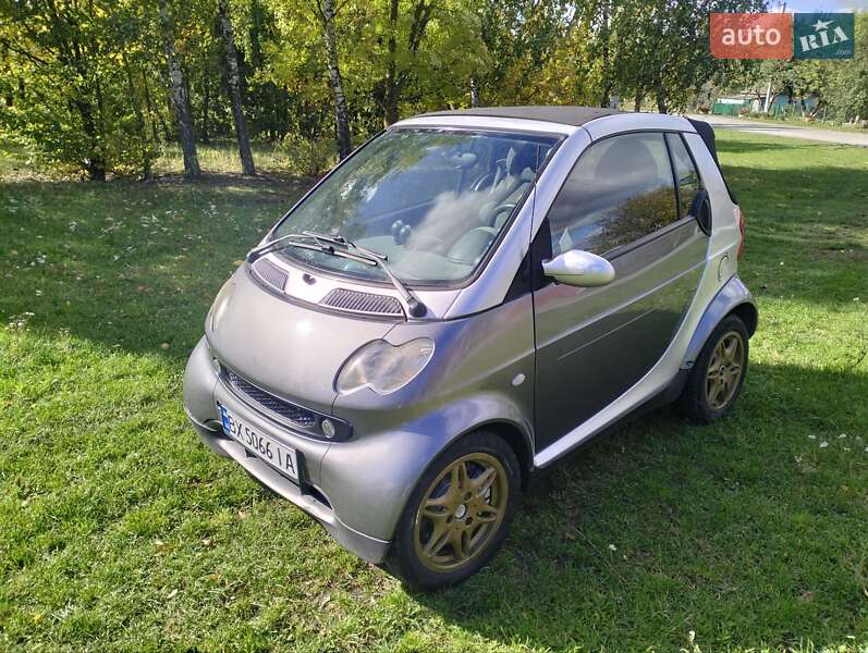 Кабриолет Smart Fortwo 2002 в 