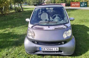 Кабриолет Smart Fortwo 2002 в 